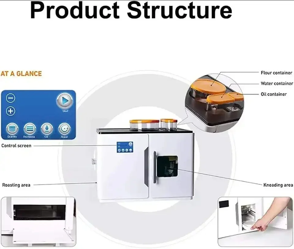 Automatic Electric Roti Robot  - Roti Maker Automatic ulasan dan harga
