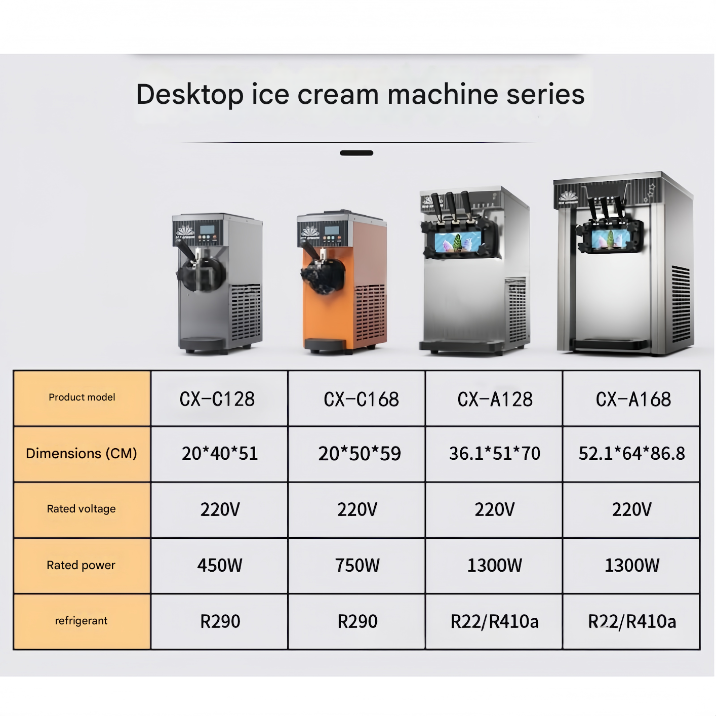 25L/H Industrial Continuous Ic - Roti Maker Automatic ulasan dan harga